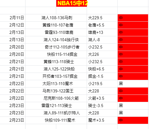欧冠赛事分,加拉塔萨雷,利物浦专家,太阳城,太阳城入口,太阳城平台,太阳城官方