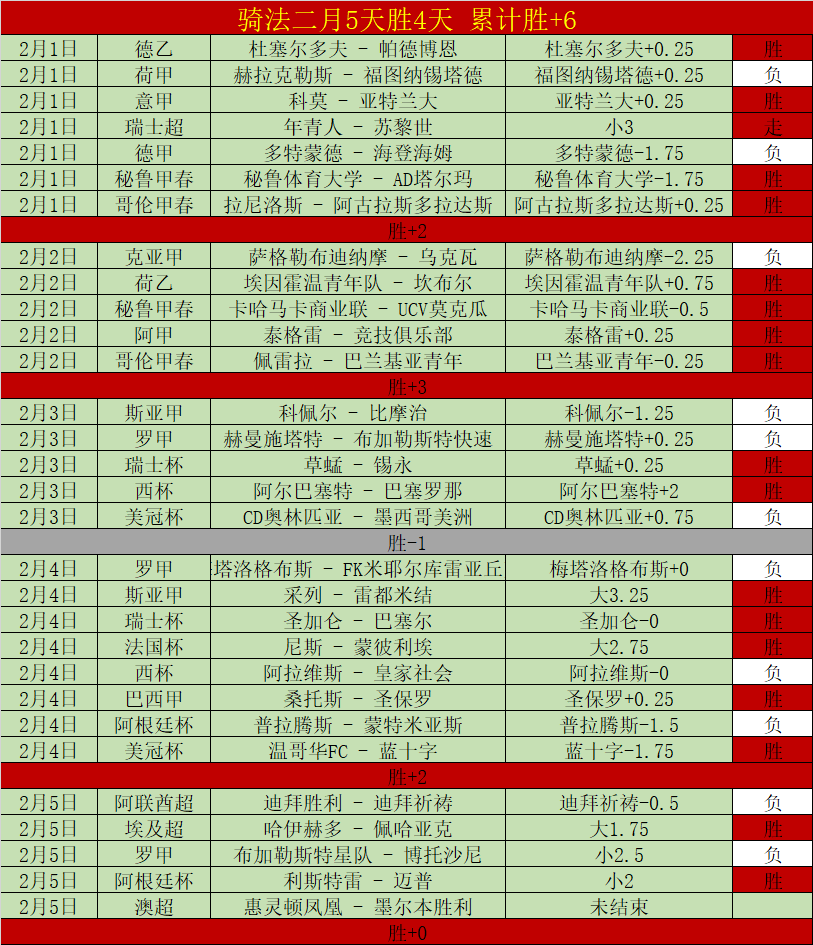 德甲法兰克,期专家推荐,大胜可能性,太阳城,太阳城入口,太阳城平台,太阳城官方