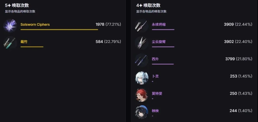 切尔西官方,昆达与埃苏,戈同窗而至,太阳城,太阳城入口,太阳城平台,太阳城官方