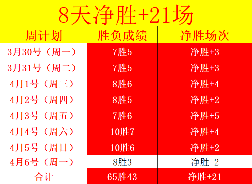 岁少年阿内,尔卡,年前巴黎启,太阳城,太阳城入口,太阳城平台,太阳城官方