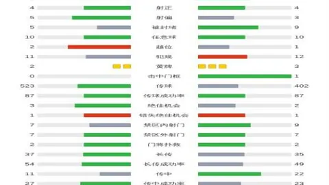 【揭秘】周五005意甲关键对决：罗马对阵热那亚，竞彩前瞻解析出炉
