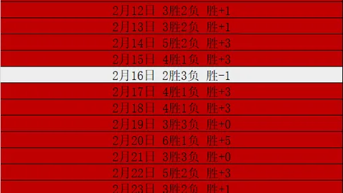 英超顶级俱乐部精心营造温馨居住环境，专业支持团队助力球员家人轻松适应英国生活