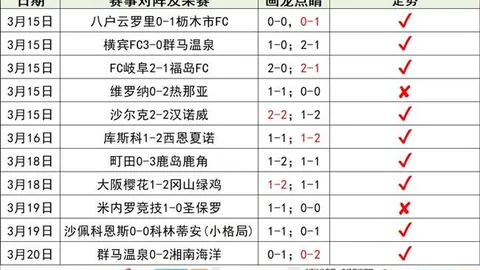 吴少聪转战波兰超级联赛，前广州队后卫迈入生涯新篇章