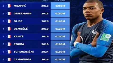 NCAA7天15胜11 期号专家质合推荐前区十码分析