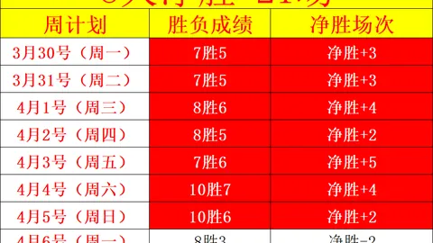 17岁少年阿内尔卡28年前巴黎启程，加盟阿森纳开启新篇章
